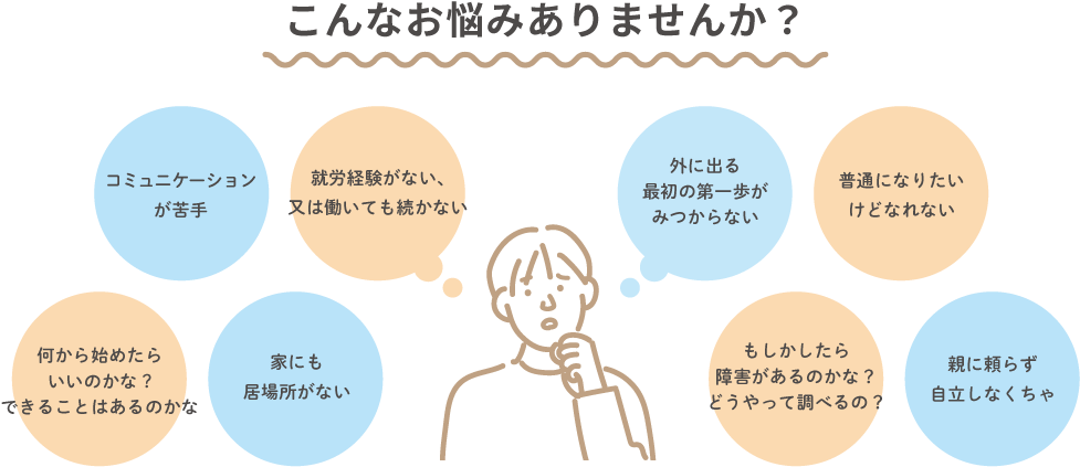 こんなお悩みありませんか？ コミュニケーションが苦手　就労経験がない、又は働いても続かない　何から始めたらいいのかな？できることはあるのかな　家にも居場所がない　外に出る最初の第一歩がみつからない　普通になりたいけどなれない　もしかしたら障害があるのあかな？どうやって調べるの？　親に頼らず自立しなくちゃ